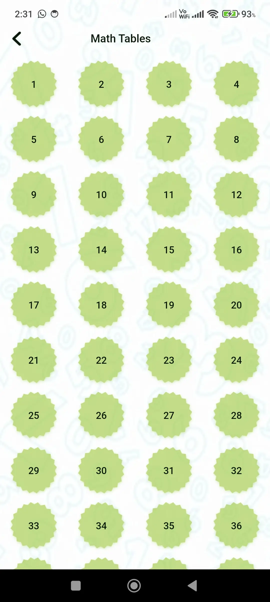 All Math Formulas app app screenshot 9 for Android & iOS