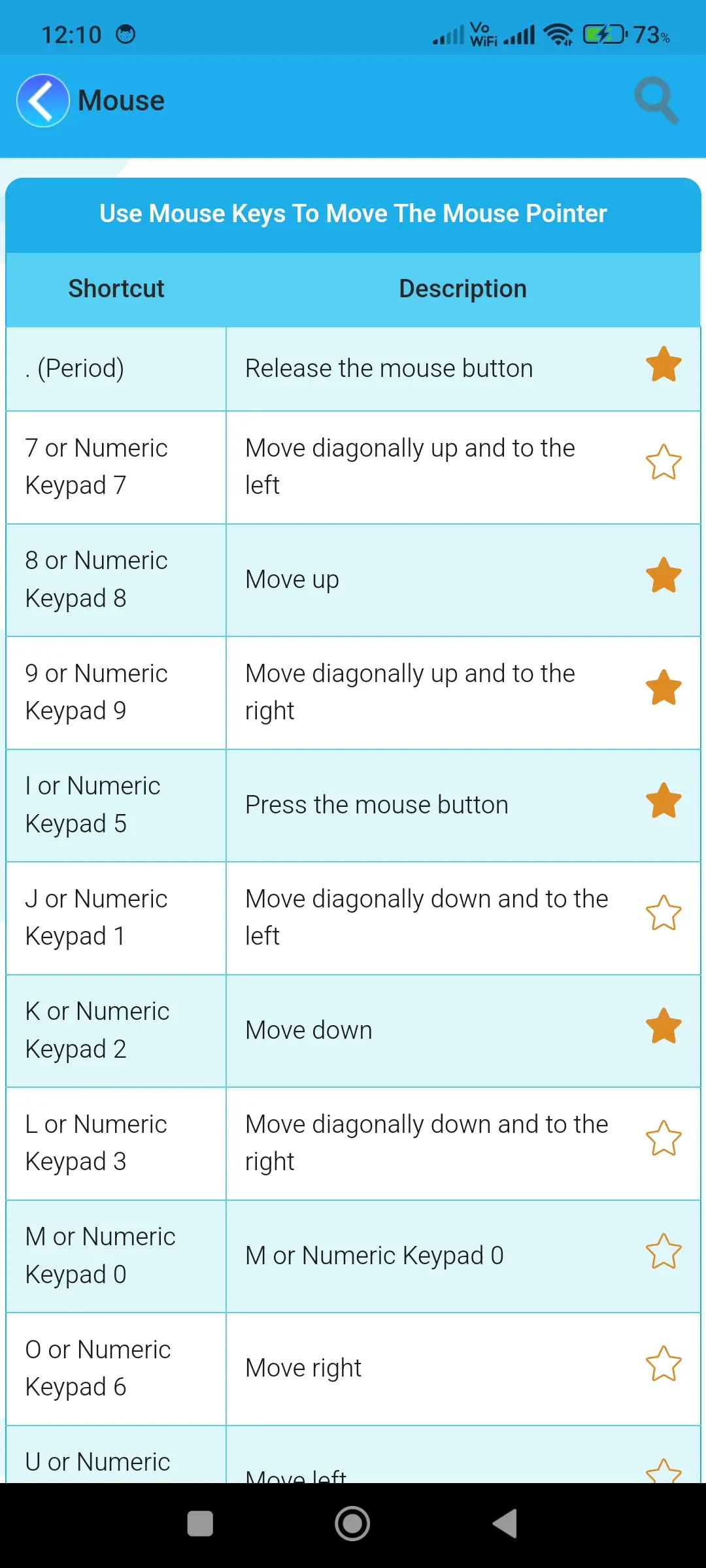 Computer keyboard shortcut key app screenshot 12 for Android & iOS